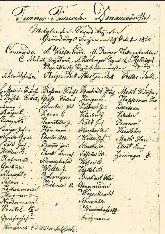Gründungsmittglieder 1865.png